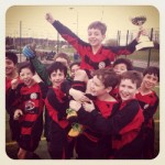 cupwinners
